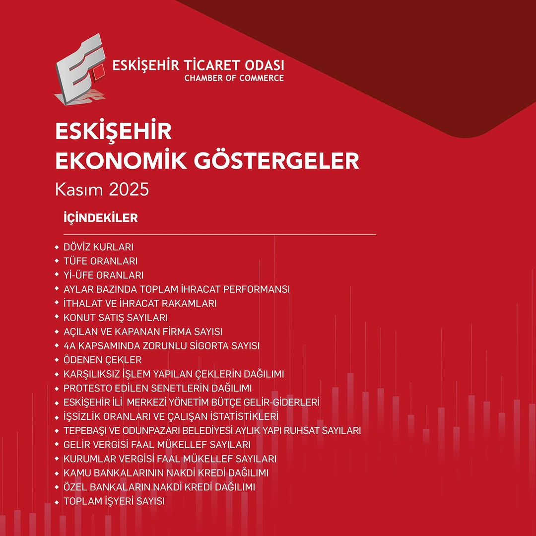 Eskişehir Ticaret Odası'nın Kasım 2025 Ekonomik Göstergeler Raporu Paylaşımı