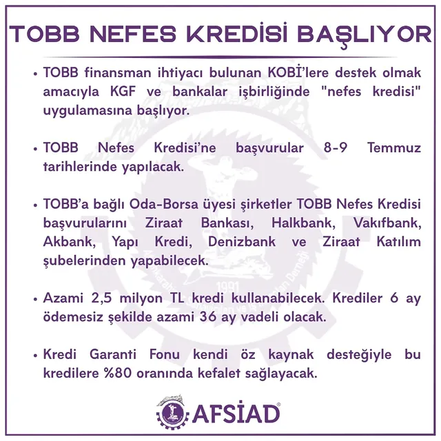 Afyonkarahisar İş Dünyasına Nefes: TOBB Kredi Desteği Başlıyor
